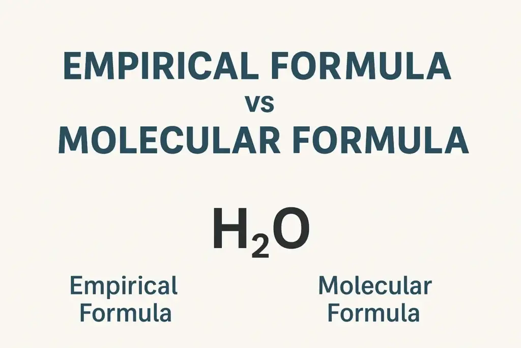 empirical and molecular formula
