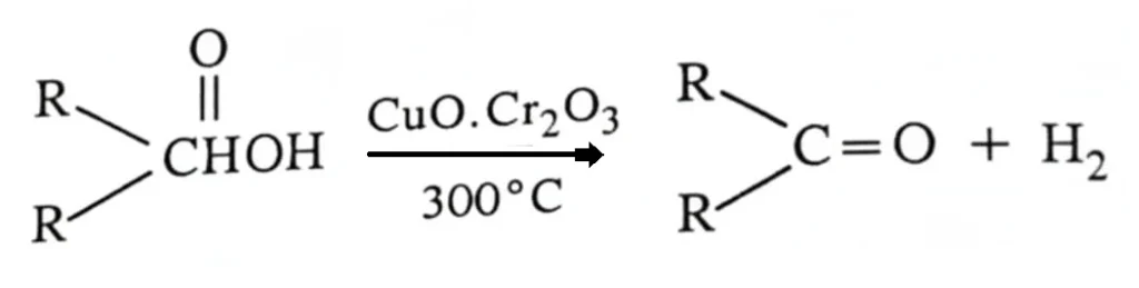 Oxidation of alcohols