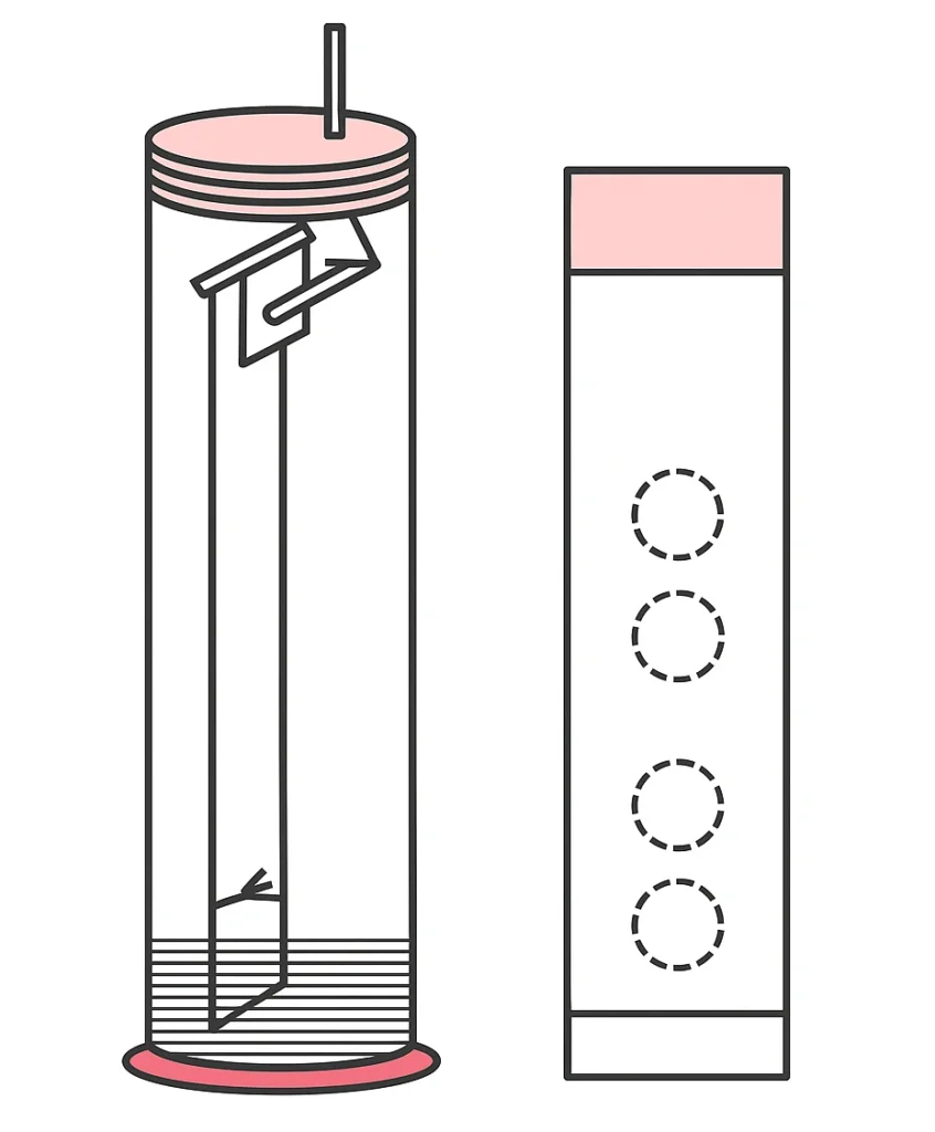 Paper Chromatography of Ink