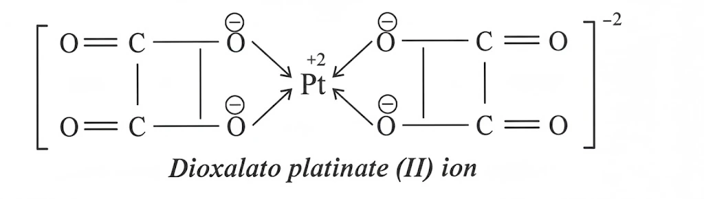 chelates
