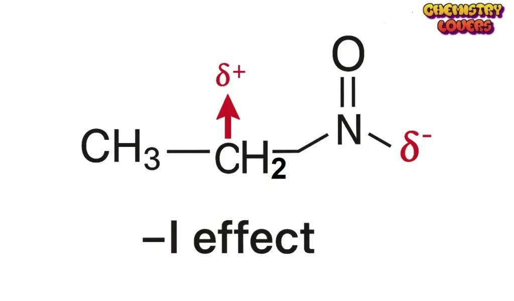 –I effect electron withdrawing groups pull electron density